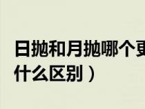 日抛和月抛哪个更伤眼美瞳（日抛月抛美瞳有什么区别）