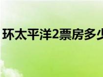 环太平洋2票房多少亿美元（环太平洋2票房）