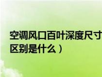 空调风口百叶深度尺寸（空调出风口百叶风口和条缝型风口区别是什么）