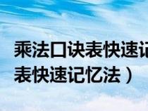 乘法口诀表快速记忆法视频横着背（乘法口诀表快速记忆法）