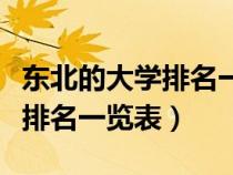 东北的大学排名一览表及分数线（东北的大学排名一览表）