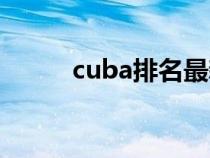 cuba排名最新排名（cuba排名）