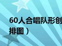 60人合唱队形创意编排图（合唱队形创意编排图）