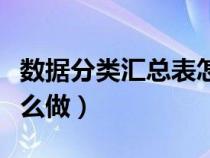 数据分类汇总表怎么做的（数据分类汇总表怎么做）