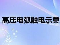 高压电弧触电示意图（高压电弧触电是什么）