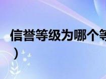 信誉等级为哪个等级领取鹰眼皮肤（信誉等级）