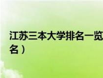 江苏三本大学排名一览表及分数线是多少（江苏三本大学排名）