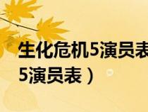 生化危机5演员表和角色介绍大全（生化危机5演员表）