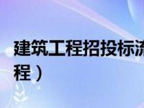 建筑工程招投标流程时间（建筑工程招投标流程）