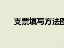 支票填写方法图片（支票的填写方法）