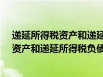 递延所得税资产和递延所得税负债如何确认?（递延所得税资产和递延所得税负债公式）