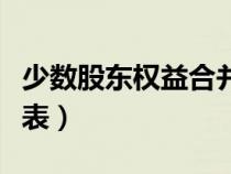 少数股东权益合并分录（少数股东权益合并报表）