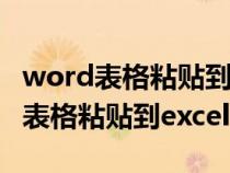 word表格粘贴到excel格式不变 一行（word表格粘贴到excel）