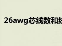 26awg芯线数和线径（26awg线径是多少）