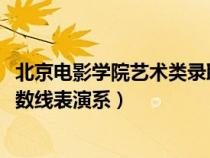 北京电影学院艺术类录取分数线2020（北京电影学院录取分数线表演系）