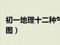 初一地理十二种气候图（温带海洋性气候柱状图）