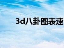 3d八卦图表速查表图片（3d八卦图）