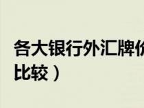 各大银行外汇牌价比较表（各大银行外汇牌价比较）