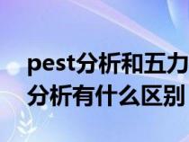 pest分析和五力分析法（SWOT分析和五力分析有什么区别）