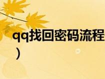 qq找回密码流程报告（qq找回密码申诉方法）