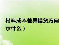 材料成本差异借贷方向是什么科目（材料成本差异借贷方表示什么）