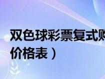 双色球彩票复式购买价格表（双色球复试买法价格表）