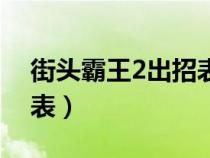 街头霸王2出招表摇杆教学（街头霸王2出招表）