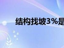 结构找坡3%是什么意思（结构找坡）