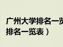 广州大学排名一览表及分数线分布（广州大学排名一览表）