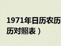 1971年日历农历阳历表查询（1971年阴历阳历对照表）