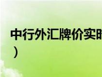 中行外汇牌价实时查询（中行外汇中间价查询）