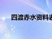 四渡赤水资料表格（四渡赤水的资料）