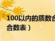 100以内的质数合数表图片（100以内的质数合数表）