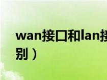 wan接口和lan接口冲突（wan和lan接口区别）