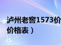 泸州老窖1573价格表和图片（泸州老窖1573价格表）