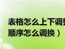 表格怎么上下调整顺序（做Excel表格时上下顺序怎么调换）