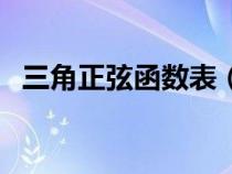 三角正弦函数表（三角函数正弦定理公式）