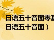 日语五十音图零基础入门教学视频（如何学习日语五十音图）