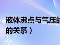 液体沸点与气压的关系公式（液体沸点与气压的关系）