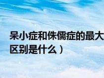 呆小症和侏儒症的最大区别是什么（呆小症和侏儒症的主要区别是什么）