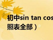 初中sin tan cos三角函数表（三角函数值对照表全部）