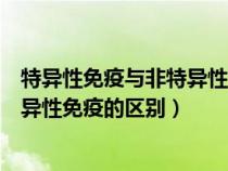 特异性免疫与非特异性免疫的区别初中（特异性免疫与非特异性免疫的区别）