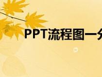 PPT流程图一分三箭头（ppt流程图）