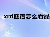 xrd图谱怎么看晶面间距（xrd图谱怎么看）