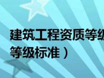 建筑工程资质等级标准明细表（建筑工程资质等级标准）