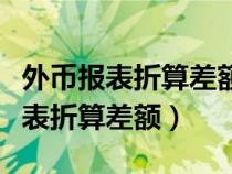 外币报表折算差额计入其他综合收益（外币报表折算差额）