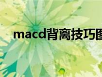 macd背离技巧图解（macd背离怎么看）