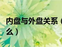 内盘与外盘关系（内盘和外盘显示的数据是什么）