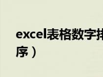 excel表格数字排序公式（excel表格数字排序）