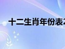 十二生肖年份表2024年（十二生肖年份）